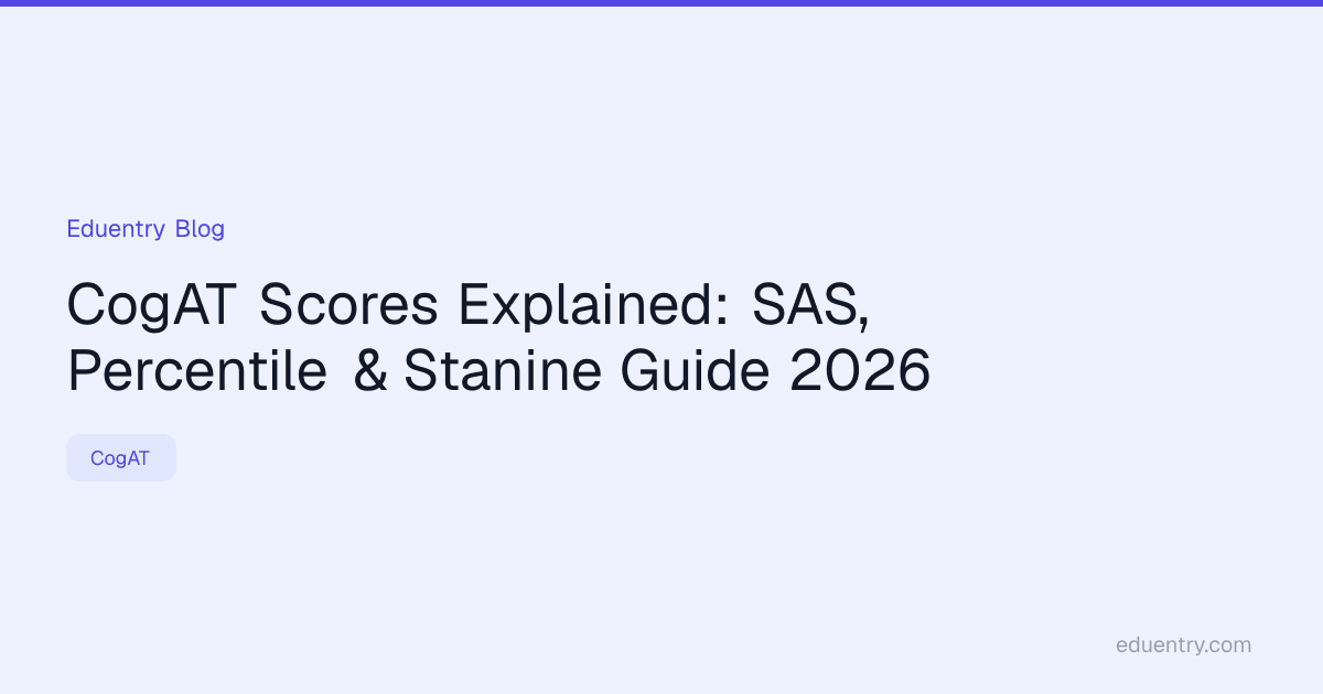 CogAT Scores Explained: SAS, Percentile & Stanine Guide 2026