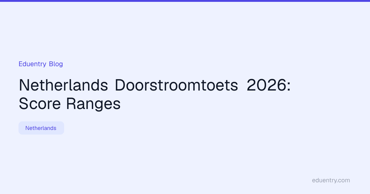 Netherlands Doorstroomtoets 2026: Score Ranges