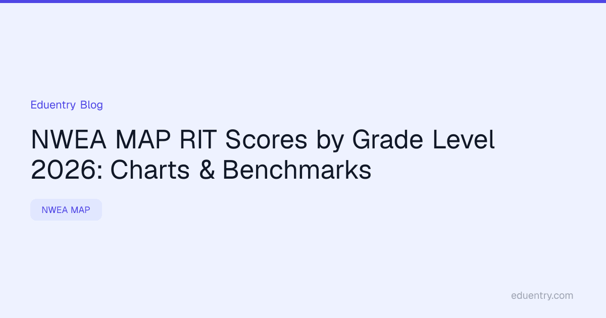 NWEA MAP RIT Scores by Grade Level 2026: Charts & Benchmarks